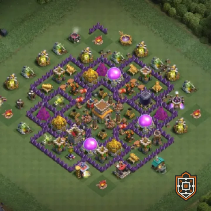Home Village · Level 8 · Hybrid