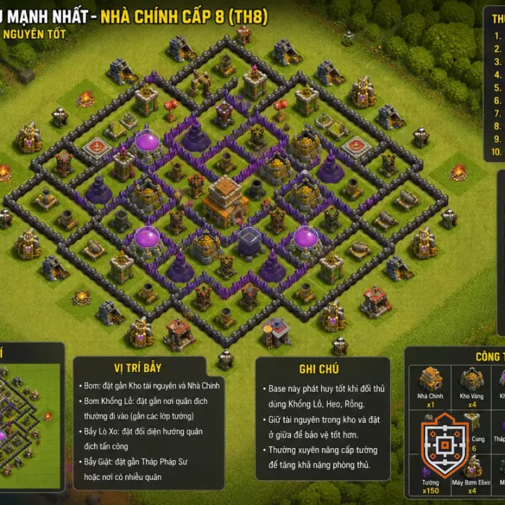 Home Village · Level 8 · War · Anti 3-Star