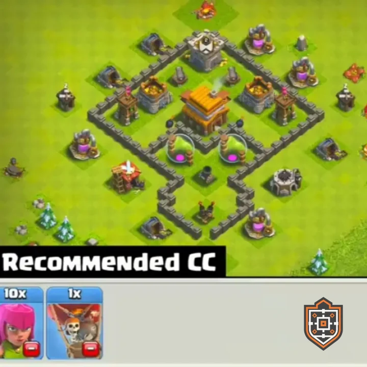 Home Village · Level 4 · Farming · Anti 2-Star